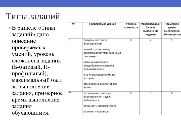 Типы заданий В разделе «Типы заданий» дано описание проверяемых умений, уровень сложности