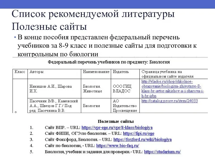 Список рекомендуемой литературы Полезные сайты В конце пособия представлен федеральный перечень учебников