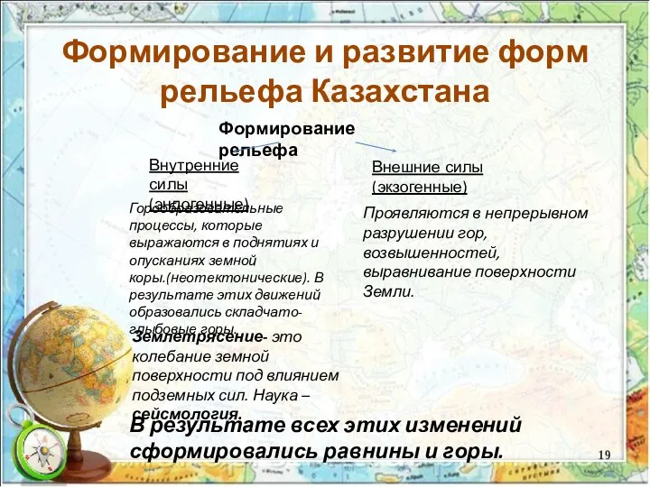 Формирование и развитие форм рельефа Казахстана Формирование рельефа Внутренние силы (эндогенные) Внешние