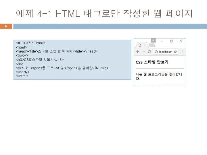 예제 4–1 HTML 태그로만 작성한 웹 페이지 스타일 없는 웹 페이지 CSS