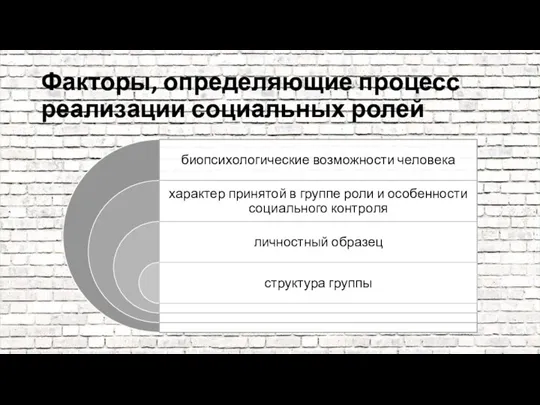 Факторы, определяющие процесс реализации социальных ролей