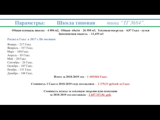 Параметры: Школа типовая типа “ТГ №84”. Общая площадь школы – 4 896