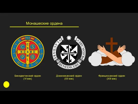 Монашеские ордена Бенедиктинский орден (VI век) Доминиканский орден (XII век) Францисканский орден (XIII век)