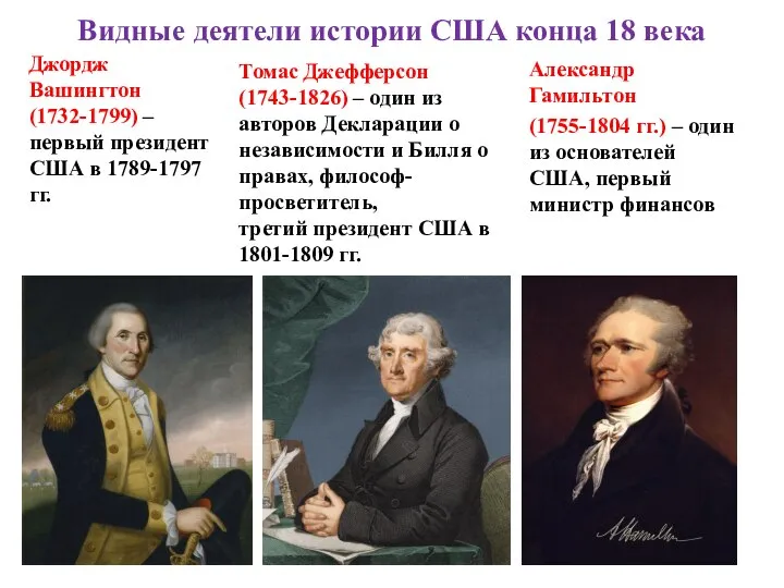 Видные деятели истории США конца 18 века Томас Джефферсон (1743-1826) – один