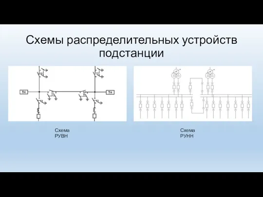 Схемы распределительных устройств подстанции Схема РУВН Схема РУНН