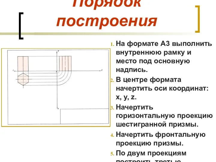 Порядок построения На формате А3 выполнить внутреннюю рамку и место под основную