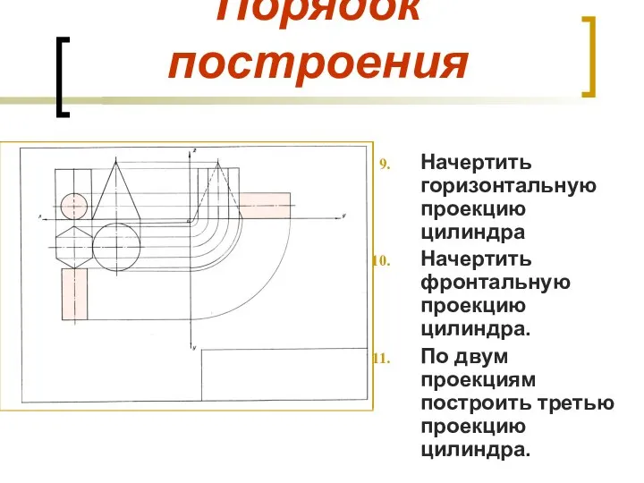 Порядок построения Начертить горизонтальную проекцию цилиндра Начертить фронтальную проекцию цилиндра. По двум