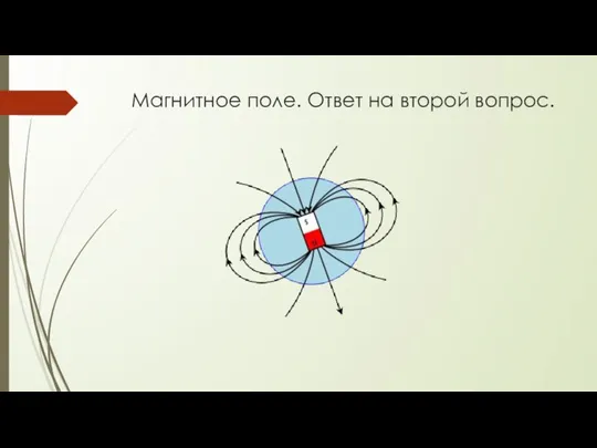 Магнитное поле. Ответ на второй вопрос.