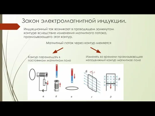 Закон электромагнитной индукции. Индукционный ток возникает в проводящем замкнутом контуре вследствие изменения