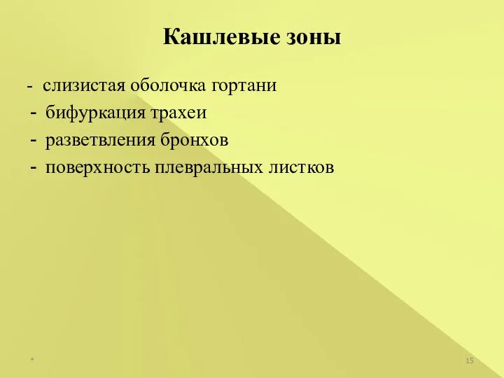 Кашлевые зоны - слизистая оболочка гортани бифуркация трахеи разветвления бронхов поверхность плевральных листков *