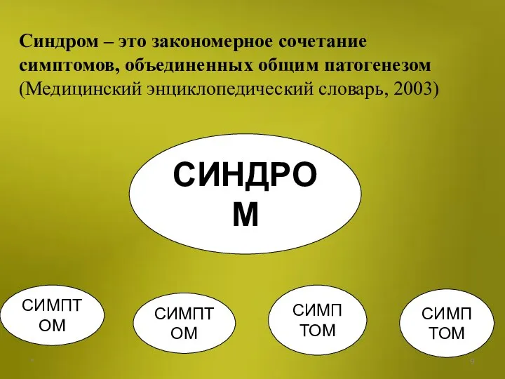 * СИНДРОМ СИМПТОМ СИМПТОМ СИМПТОМ СИМПТОМ Синдром – это закономерное сочетание симптомов,