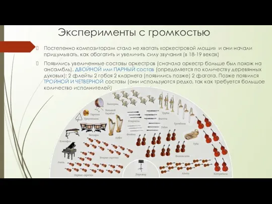 Эксперименты с громкостью Постепенно композиторам стало не хватать «оркестровой мощи» и они