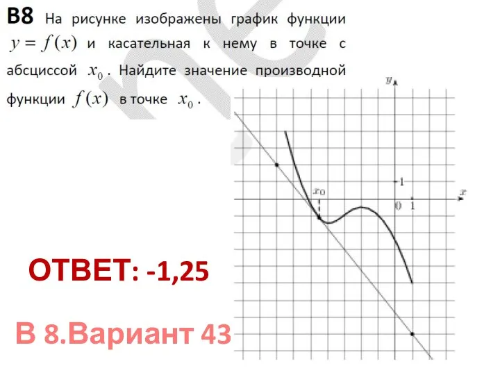 В 8.Вариант 43. ОТВЕТ: -1,25