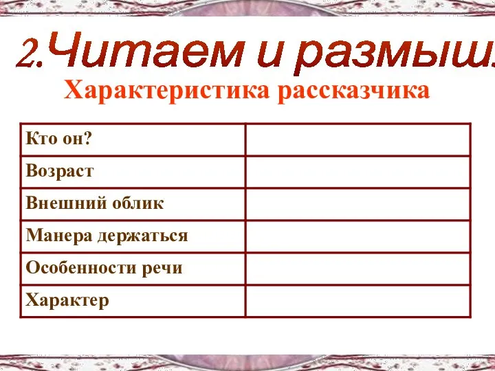 Характеристика рассказчика 2.Читаем и размышляем