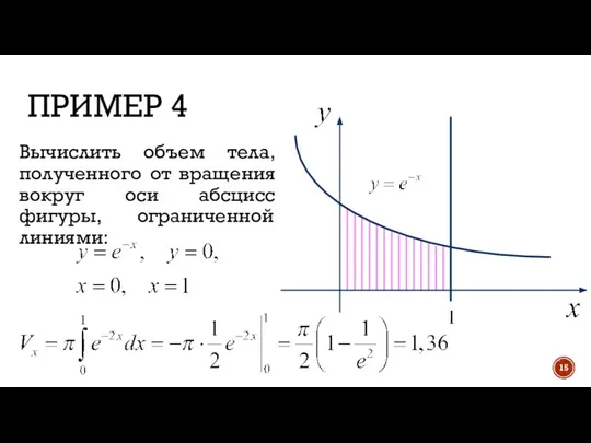 ПРИМЕР 4 Вычислить объем тела, полученного от вращения вокруг оси абсцисс фигуры, ограниченной линиями: