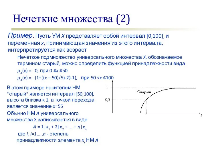 Нечеткие множества (2) Пример. Пусть УМ X представляет собой интервал [0,100], и