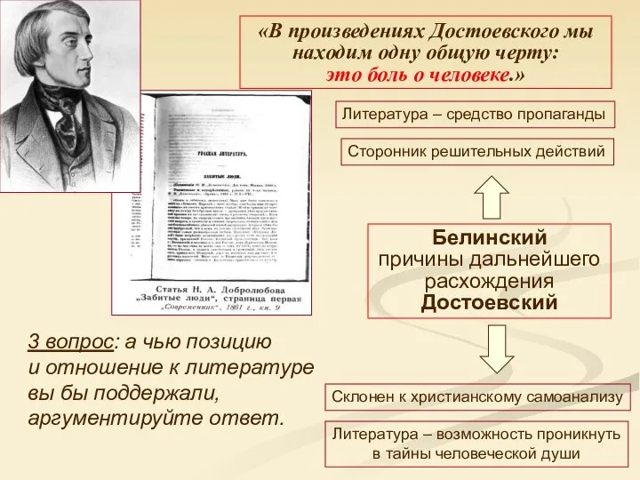 «В произведениях Достоевского мы находим одну общую черту: это боль о человеке.»