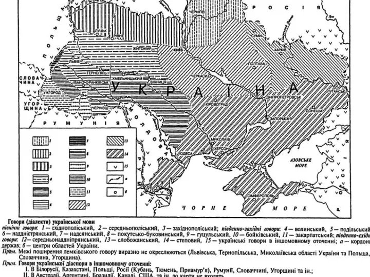 Україна – мова Суржик – метафоричне називання суміші мов, коли виникає плутанина