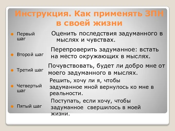 Инструкция. Как применять ЗПН в своей жизни Первый шаг Второй шаг Третий