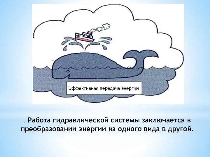 . Работа гидравлической системы заключается в преобразовании энергии из одного вида в другой. Эффективная передача энергии