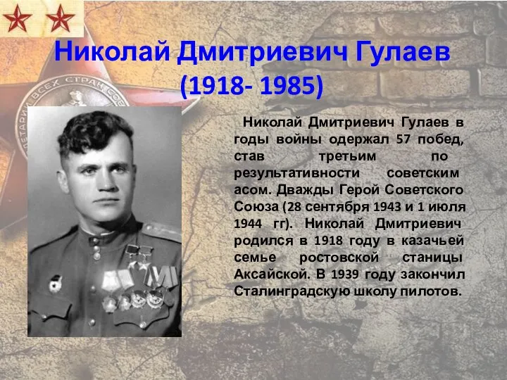 Николай Дмитриевич Гулаев (1918- 1985) Николай Дмитриевич Гулаев в годы войны одержал