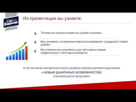 А так же каково восприятие нового дизайна упаковки целевой аудиторией, и новых