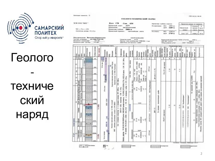 Геолого-технический наряд