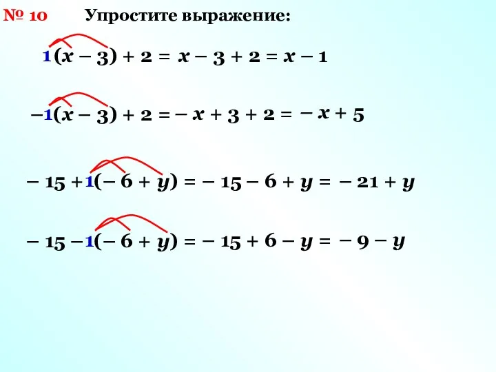 (х – 3) + 2 = – (х – 3) + 2