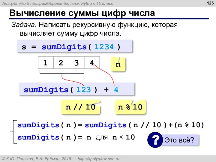 Вычисление суммы цифр числа Задача. Написать рекурсивную функцию, которая вычисляет сумму цифр