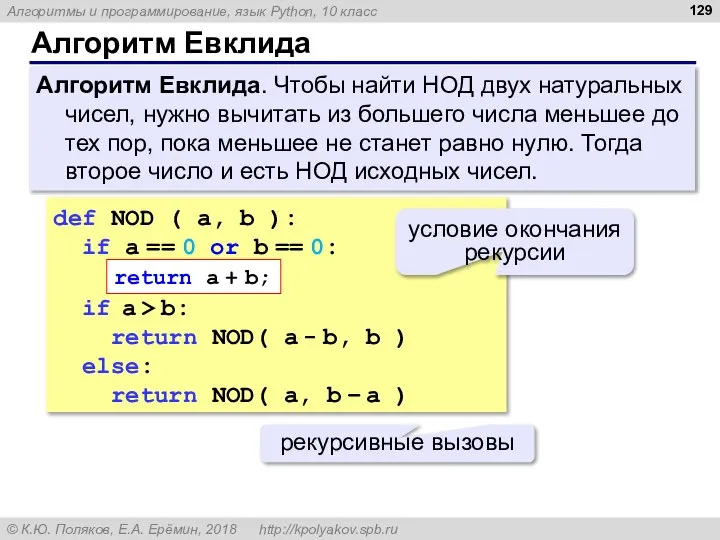 Алгоритм Евклида Алгоритм Евклида. Чтобы найти НОД двух натуральных чисел, нужно вычитать