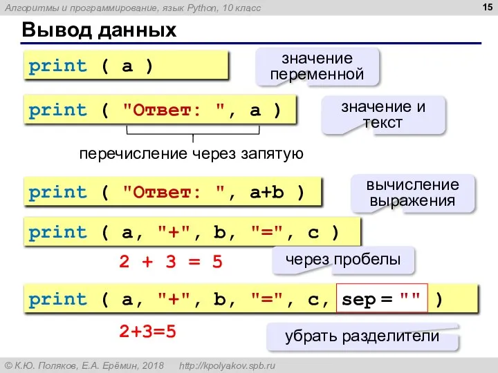 Вывод данных print ( a ) значение переменной print ( "Ответ: ",