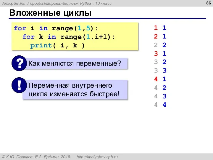 Вложенные циклы for i in range(1,5): for k in range(1,i+1): print( i,