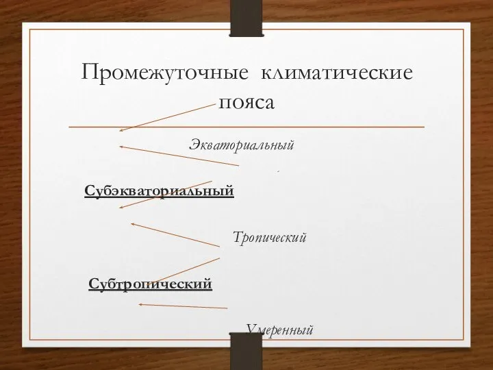 Промежуточные климатические пояса Экваториальный л Субэкваториальный Тропический Субтропический Умеренный Субполярный Полярный