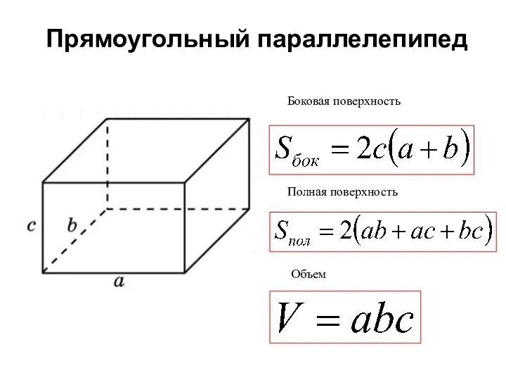 Прямоугольный параллелепипед Боковая поверхность Полная поверхность Объем