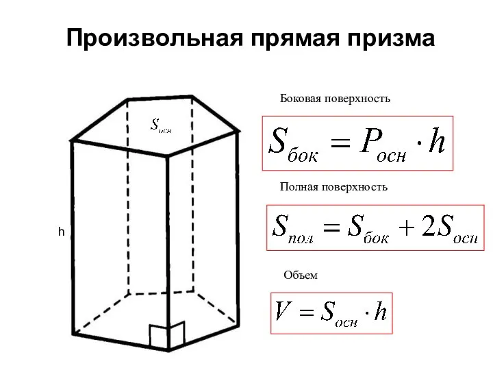 Произвольная прямая призма h Боковая поверхность Полная поверхность Объем