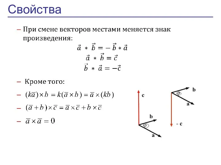 Свойства