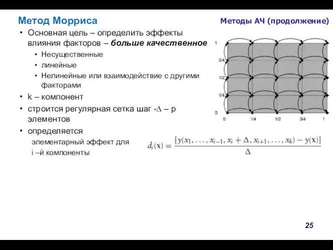 Методы АЧ (продолжение) Основная цель – определить эффекты влияния факторов – больше