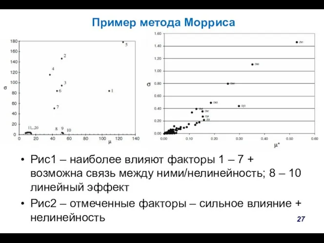 При Рис1 – наиболее влияют факторы 1 – 7 + возможна связь