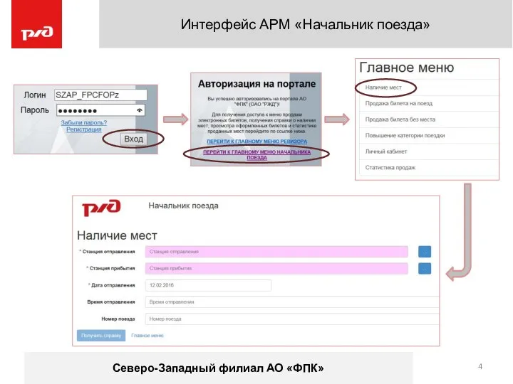 Интерфейс АРМ «Начальник поезда» Северо-Западный филиал АО «ФПК»