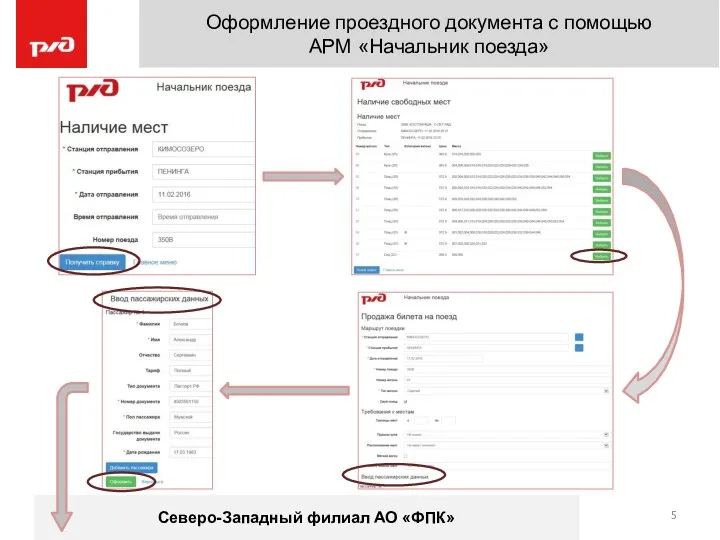 Оформление проездного документа с помощью АРМ «Начальник поезда» Северо-Западный филиал АО «ФПК»