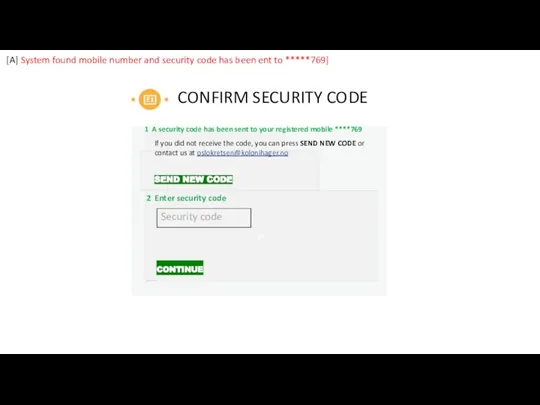 CONFIRM SECURITY CODE 1 A security code has been sent to your