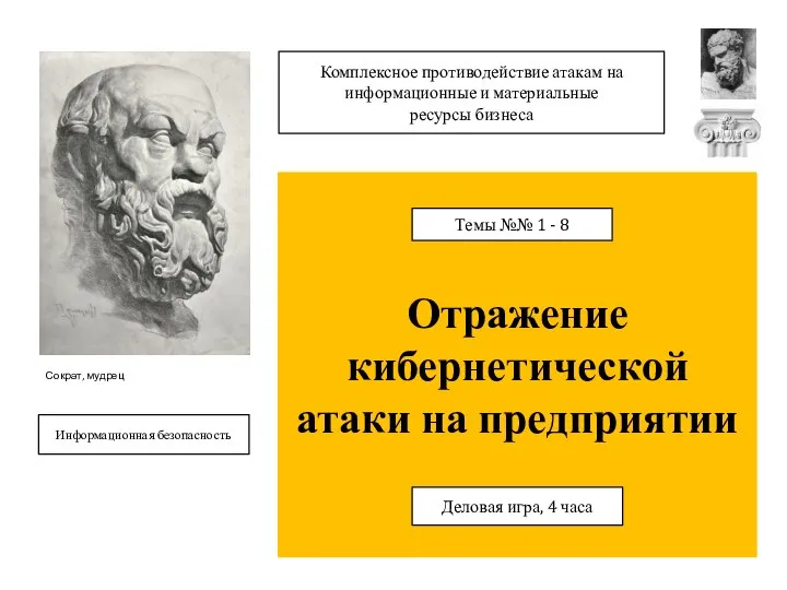 Отражение кибернетической атаки на предприятии Темы №№ 1 - 8 Деловая игра,