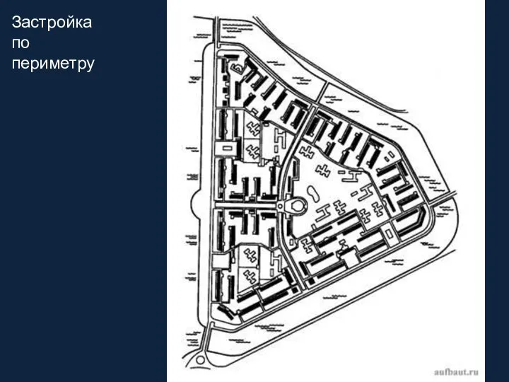 Застройка по периметру