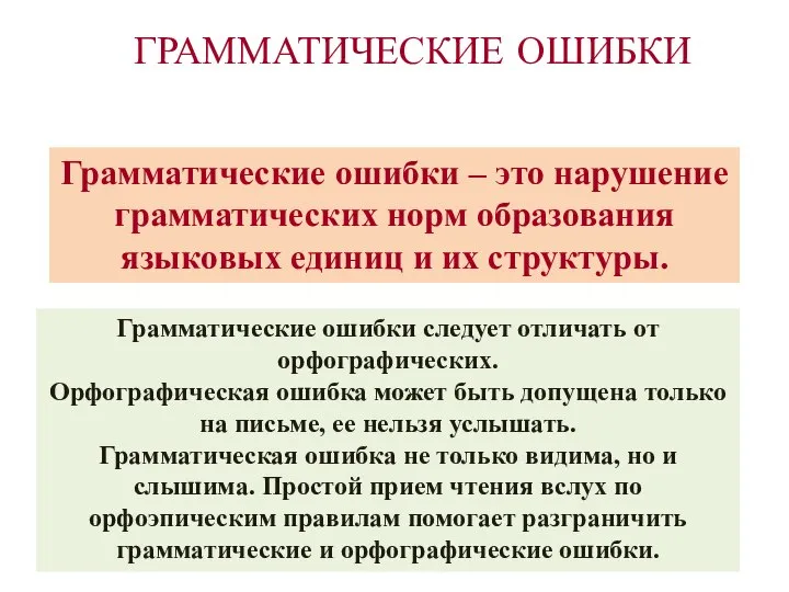 ГРАММАТИЧЕСКИЕ ОШИБКИ Грамматические ошибки – это нарушение грамматических норм образования языковых единиц