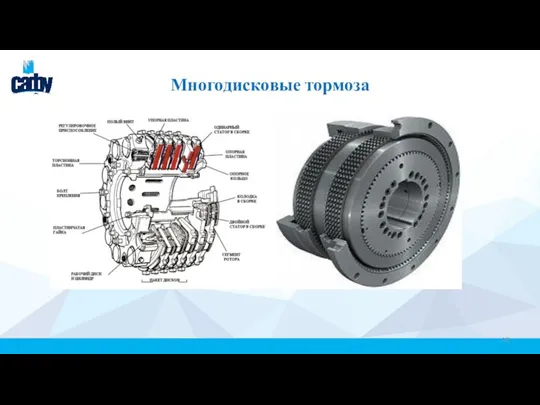 Многодисковые тормоза