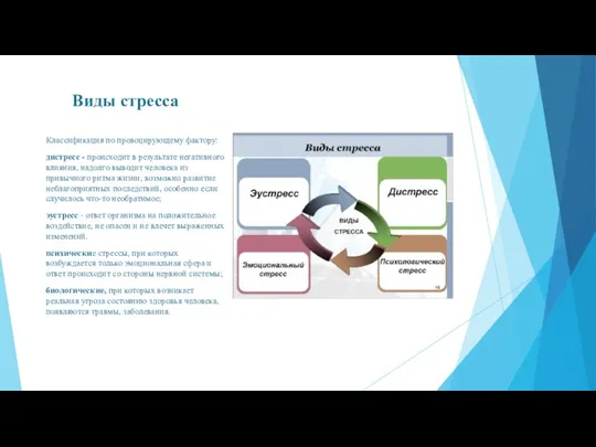 Виды стресса Классификация по провоцирующему фактору: дистресс - происходит в результате негативного