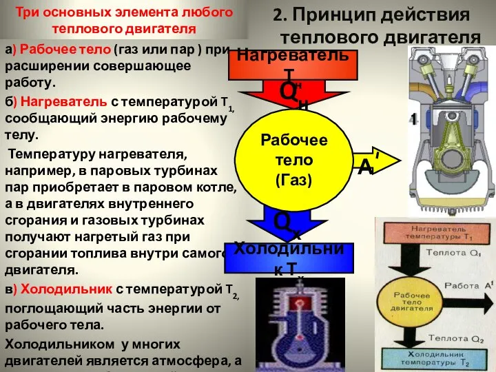 а) Рабочее тело (газ или пар ) при расширении совершающее работу. б)