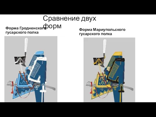 Сравнение двух форм Форма Гродненского гусарского полка Форма Мариупольского гусарского полка