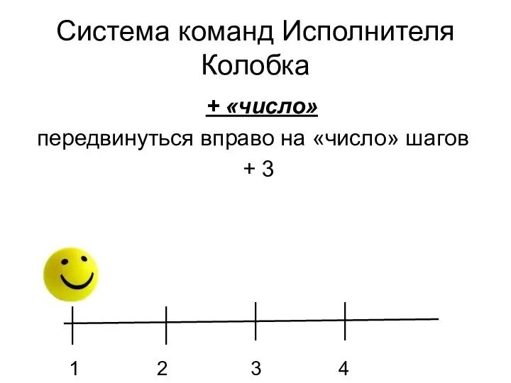 Система команд Исполнителя Колобка + «число» передвинуться вправо на «число» шагов +