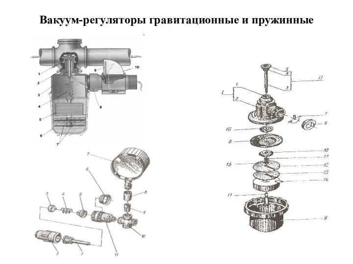 Вакуум-регуляторы гравитационные и пружинные